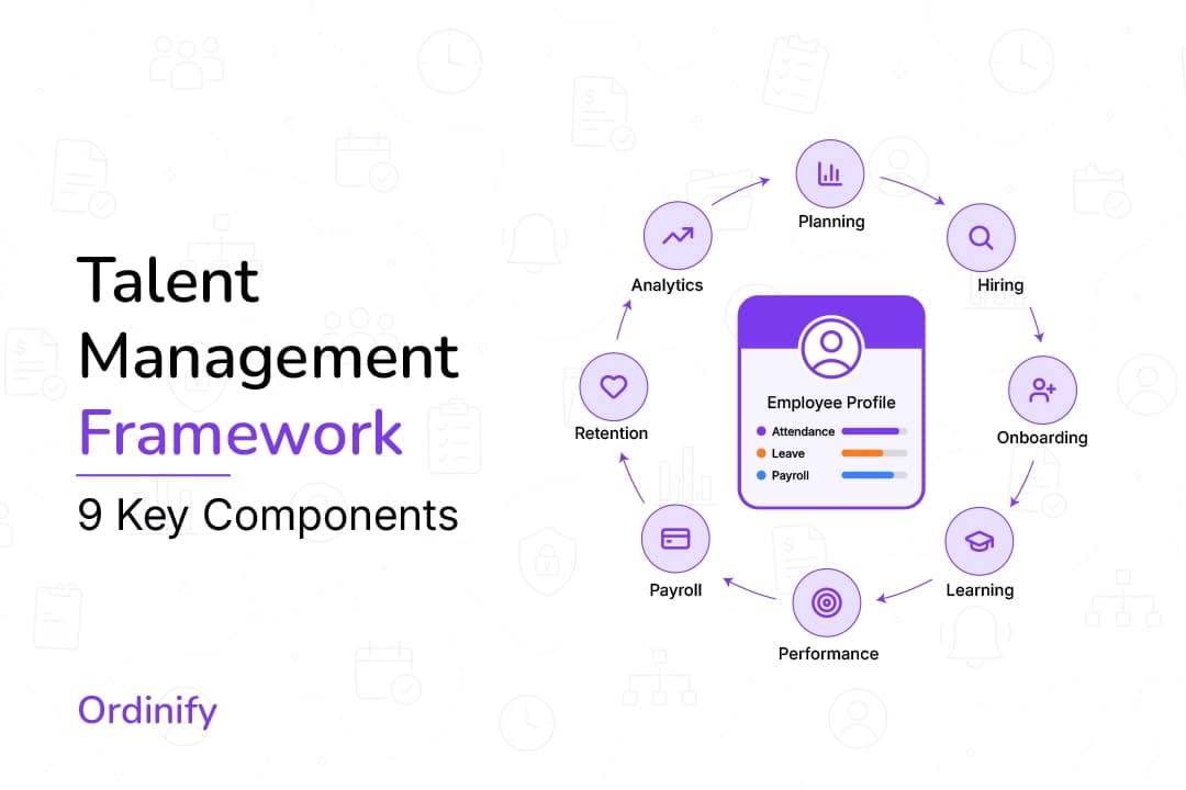 Talent Management Framework: 9 Key Components (2026 Guide)