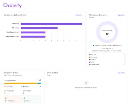 Image of Powerful Insights At a Glance