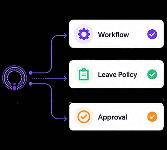 Ready-To-Use Templates